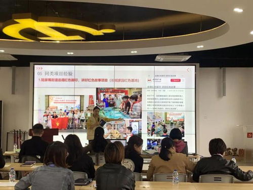 2023年上海市示范型社會組織培育基地 信息技術咨詢服務的創(chuàng)新與引領